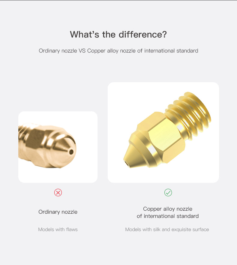 0.4mm Brass Nozzle MK-ST