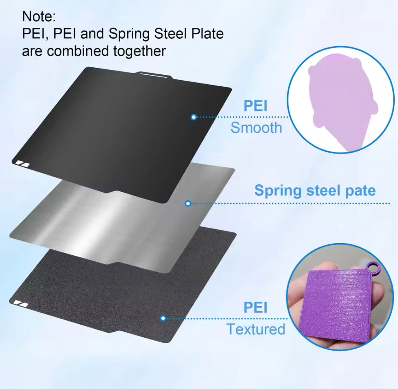 Bambu P/X Series Build Plate
