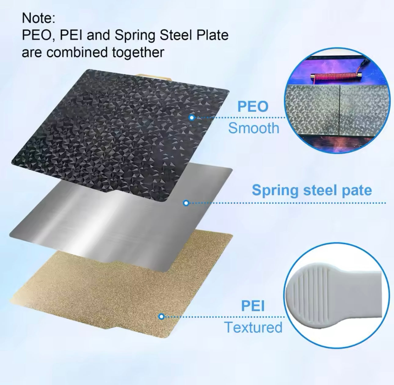 Bambu P/X Series Build Plate
