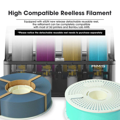 eSUN PLA+ Re-Filament Refill Pack 1.75mm 1kg