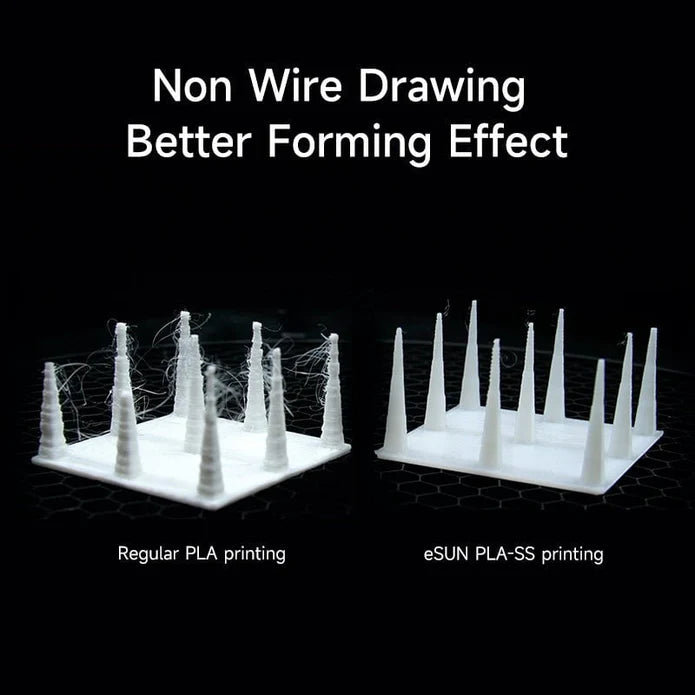 eSUN PLA Basic 3D Print Filament 1.75mm 1kg