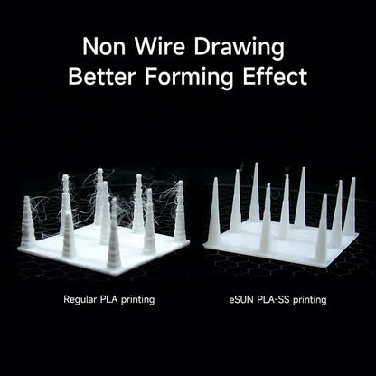 eSUN PLA Basic 3D Print Filament 1.75mm 1kg